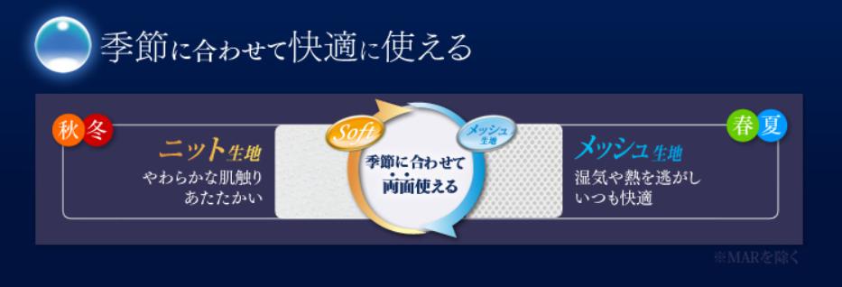 エアリーマットレスの特徴